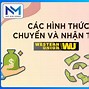 Chuyển Tiền Western Union Cần Thông Tin Gì