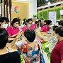 Ngày Hội Du Lịch 2022 Tphcm 2020 Model Paper