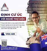 Nghề Thợ Mộc Ở Úc